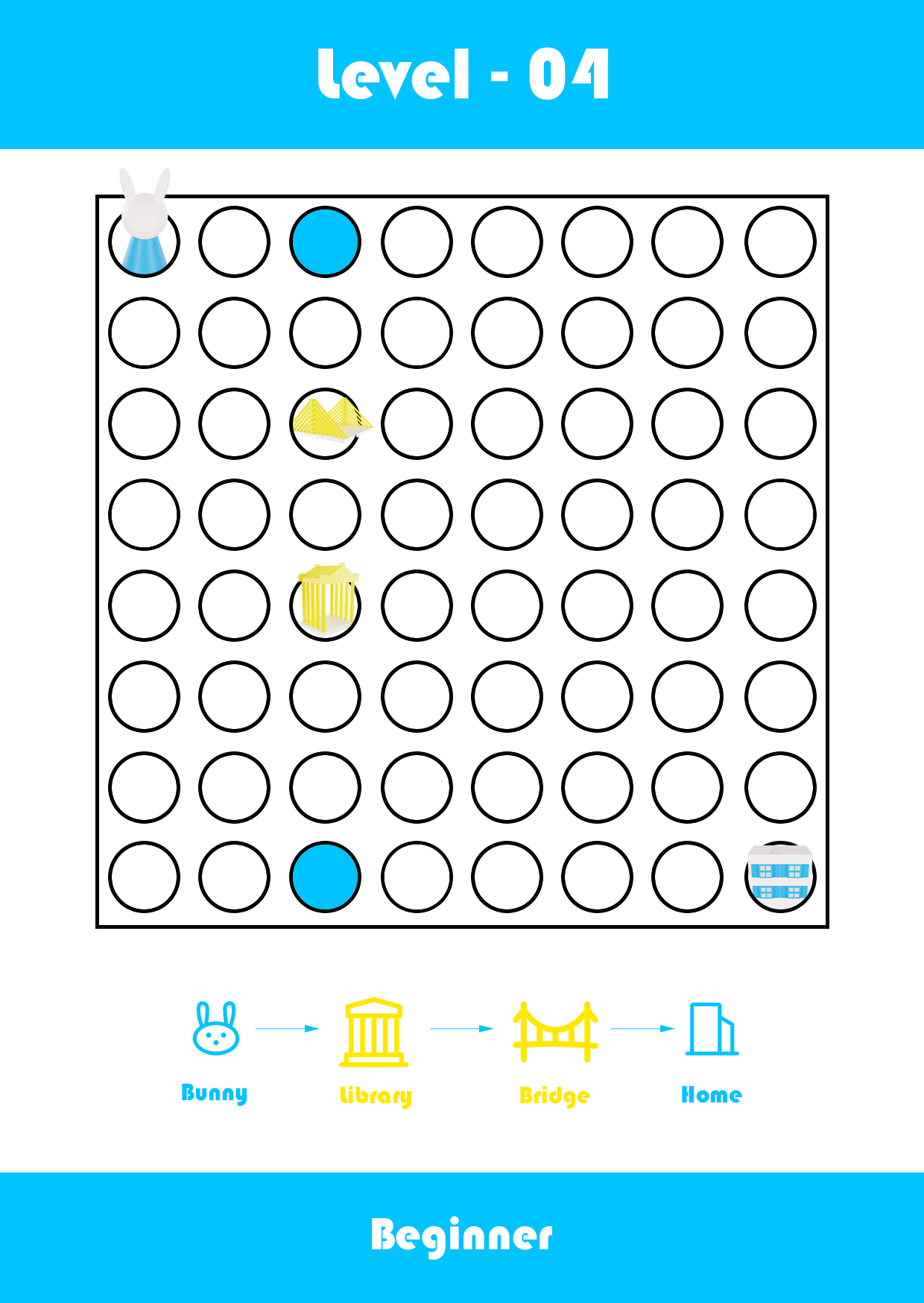 Level 4